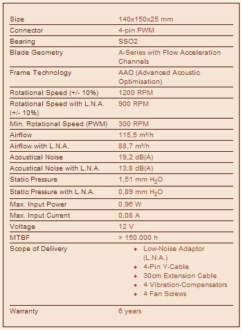 NF-A15